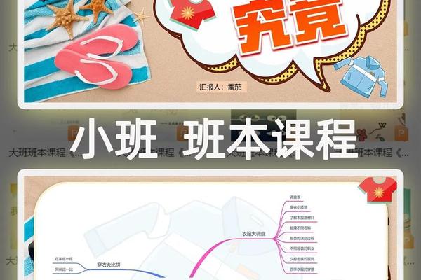 幼儿园穿衣服流程图_幼儿园穿什么衣服