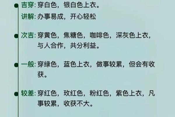 五行穿衣每日指南;2025年每天穿衣查询表