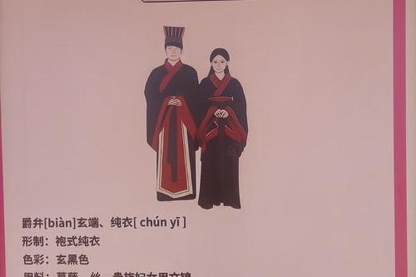 穿衣裳的裳-衣裳是什么意思