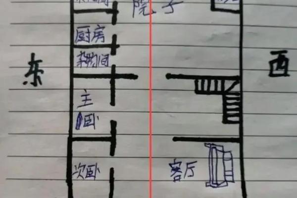 穿衣风水学有什么讲究(客厅暗的补救方法风水)