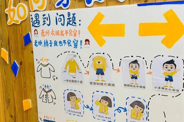 幼儿园穿衣步骤图简笔画 幼儿园穿鞋子图片