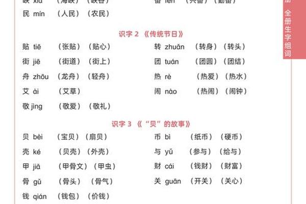 穿衣可以组词吗(穿的组词二年级)