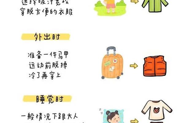 穿衣小常识、关于衣服的生活小常识 穿衣小常识、关于衣服的生活小常识