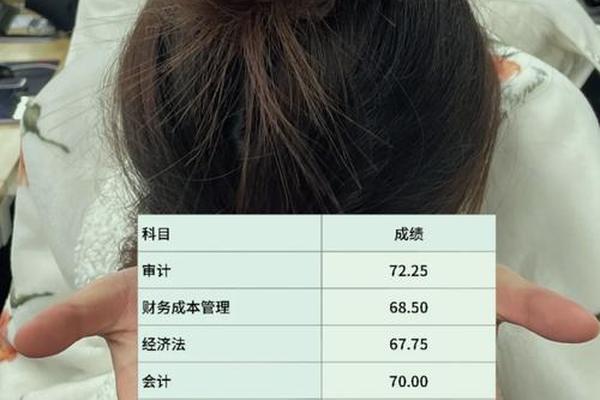 注会第一遍得做题嘛—注会听了两遍课还是不会做题
