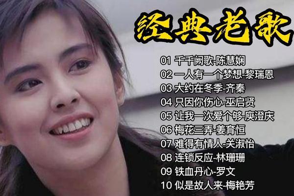 80年代什么最火,八十年代最火的歌有哪些
