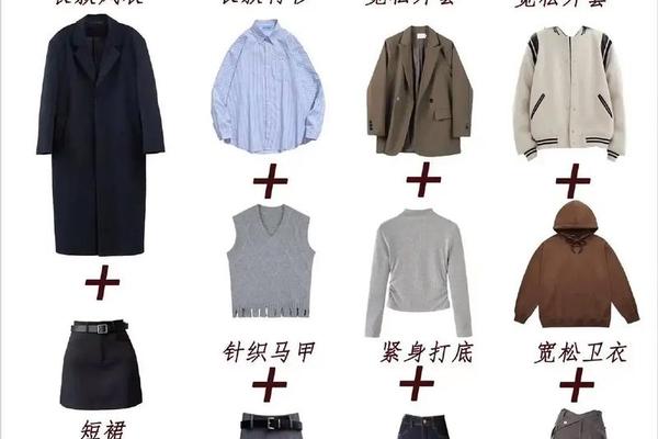 穿衣搭配准则是什么意思 穿搭的基本法则