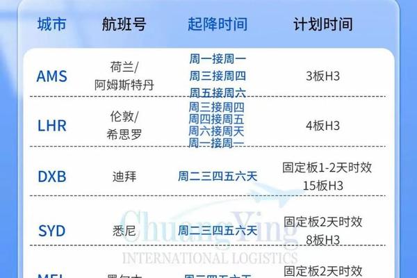 迪拜气温穿衣指数;迪拜未来15天穿衣指数