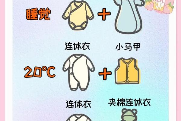 穿衣顺序图片高清—穿衣服步骤