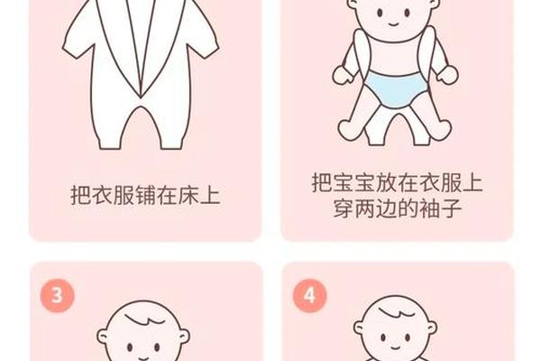 幼儿园教宝宝穿衣视频(幼儿穿衣服视频教程)