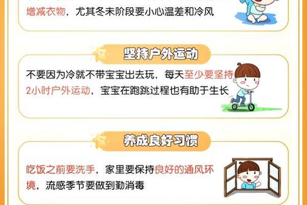 幼儿春季穿衣小常识图片,春季幼儿园保健小常识