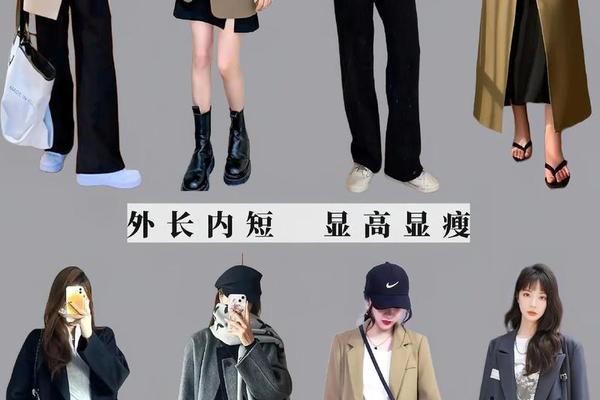 学穿衣视频;学穿搭