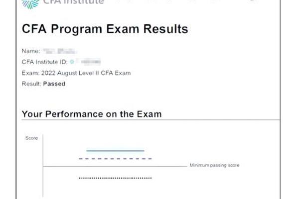 cfa一级横色带是正规还是仿;缅甸一级cfa