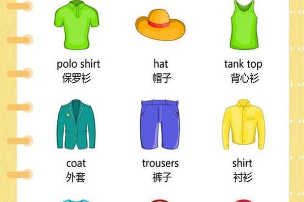 穿衣服的穿用英文怎么写,自己穿衣服的英文