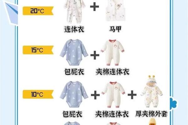 幼儿春季穿衣的基本原则_幼儿穿衣指南