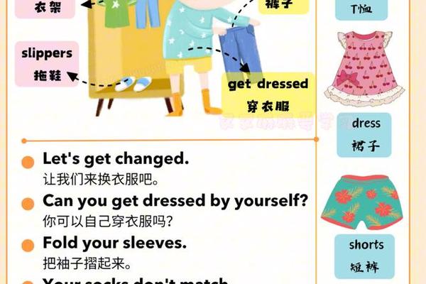 穿衣服的英文是什么意思 多穿衣服英文怎么说