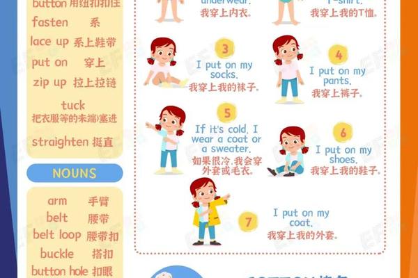 穿衣服用英语怎么说怎么写单词_多穿衣服英文怎么说