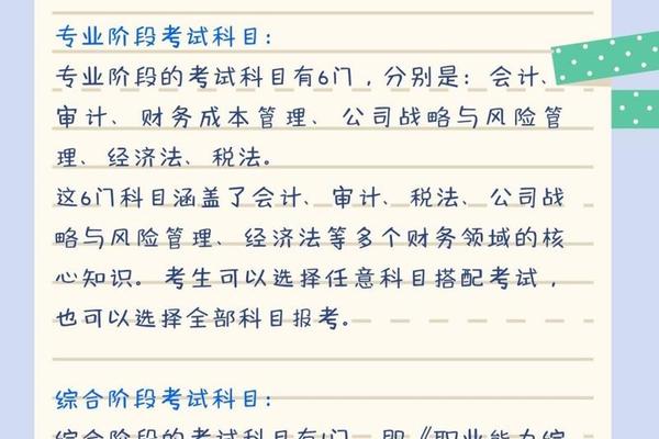 注会考试什么题型—cpa会计科目型