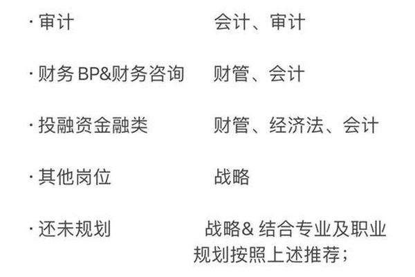 注会考六门备考顺序 注会建议先考哪几门