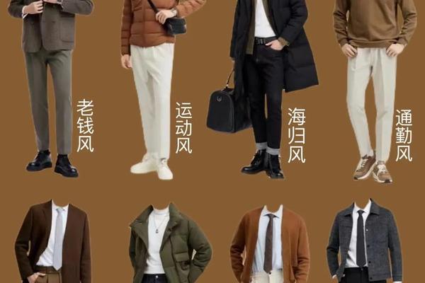 男士服装搭配技巧大全、男生穿搭潮流搭配