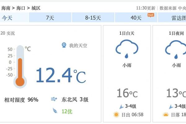 海口天气适合穿衣指数_海口一周天气预预报
