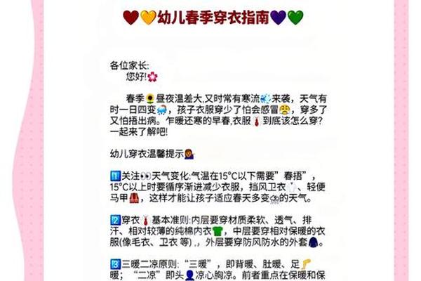 穿衣指南图片幼儿园—幼儿穿衣指南 穿衣指南图片幼儿园—幼儿穿衣指南
