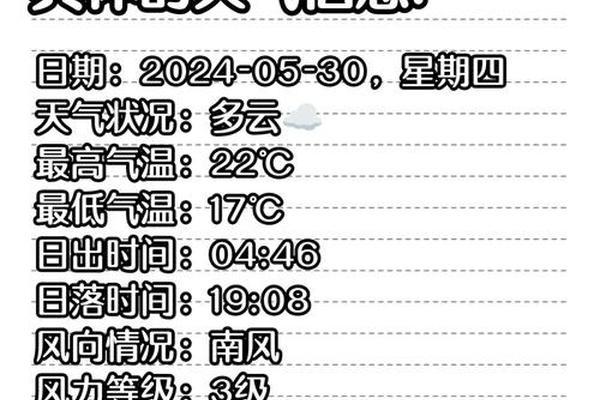有穿衣指数的天气预报哪个好—哪个天气预报有穿衣指南