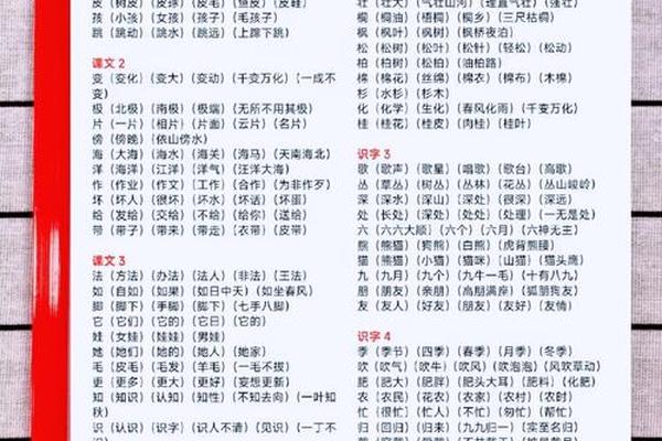 穿衣服的穿怎么组词(抓组词100个)