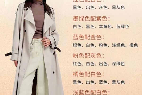 穿衣搭配技巧百科,穿衣搭配顺口溜