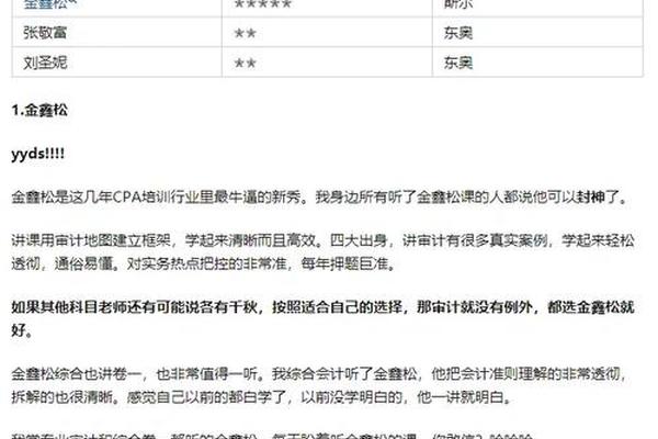 注会各科的联系-注会各科老师推荐