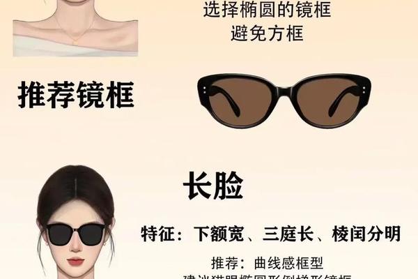 圆脸如何选购墨镜 圆脸适合带方形还是圆形墨镜