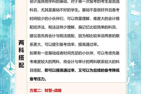 注会科目搭配最好(cpa科目怎么搭配考试)