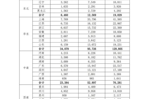 注会六科难度排序-注会哪科最难度大