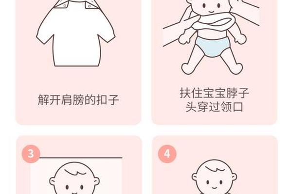 婴儿穿衣步骤;婴儿穿衣服的正确方法