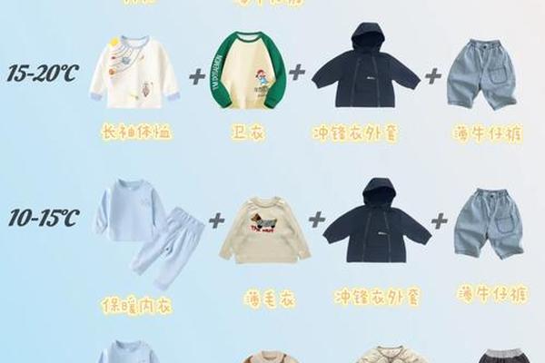 幼儿春季穿衣的基本原则_幼儿穿衣指南