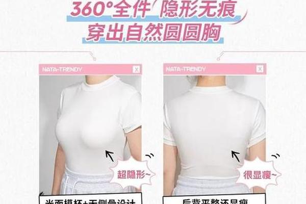 穿衣服课程—内衣穿搭全过程