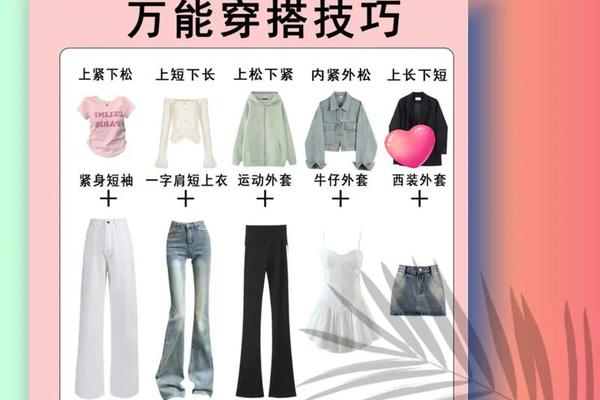 穿衣小技巧视频教程;超实用穿衣小技巧