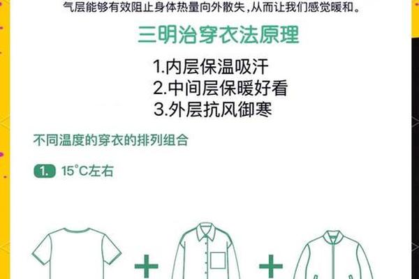 穿衣服的穿怎么组词语_穿衣服的穿字可以组什么词