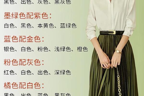 穿衣的搭配—色系搭配一览表