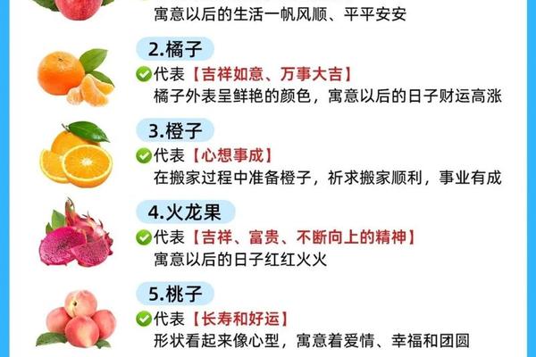 各种水果的寓意和象征—水果代表的寓意