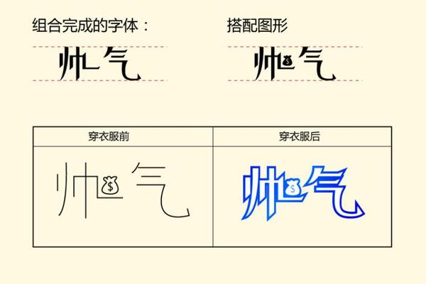 穿衣服的穿字怎么写_穿上的穿的笔顺