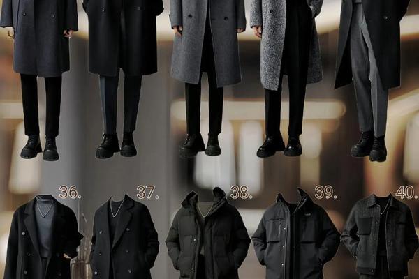 50岁穿衣服搭配技巧男士图片(50岁男人穿什么衣服有气质)