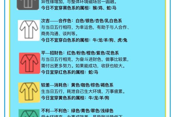 穿衣指引20246.17号 20240210穿衣