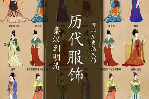 穿衣展示古人怎么说_古代人穿衣服怎么说