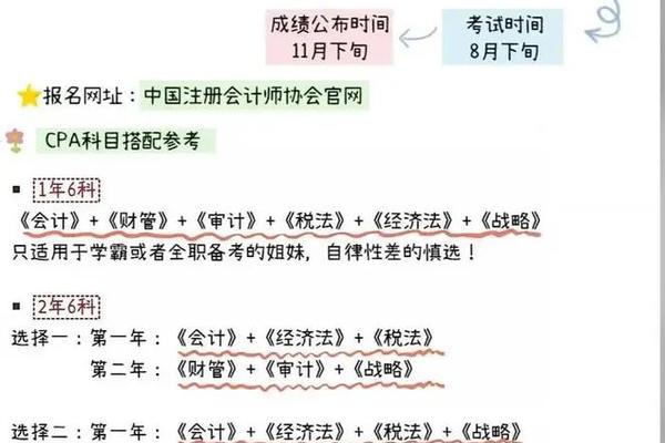 注会考试科目难易排序-cpa考试难度排行