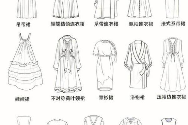 穿衣画画-画女生的衣服或裙子