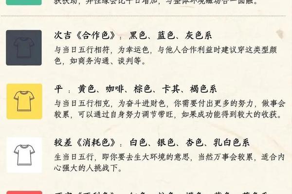穿衣指南每日运势最新版—2019穿衣运势每天指南