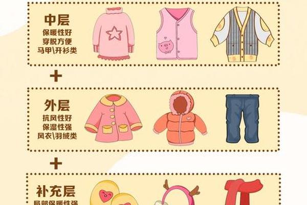 穿衣服的原则和讲究是什么-穿衣三原则