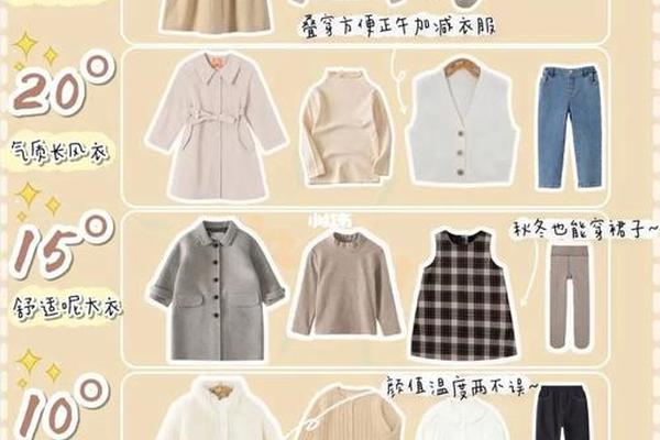穿衣宜忌(穿什么衣服不吉利)