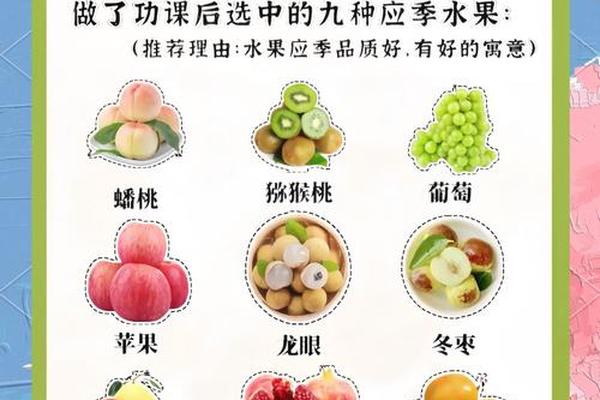 五种水果不能上供中秋节、中秋节上供最好的五种水果