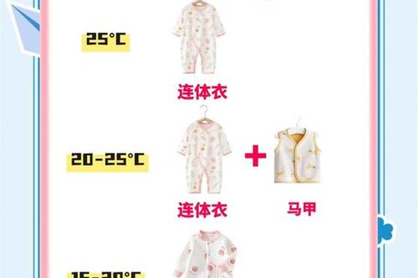 穿衣技巧小妙招,衣服小窍门100妙招